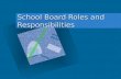 School Board Roles and Responsibilities. Four Roles of a Board Member VISION - creating a shared vision STRUCTURE - Applying the vision ACCOUNTABILITY-