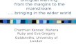 Bilingual learning: from the margins to the mainstream …..bringing in the wider world Charmian Kenner, Mahera Ruby and Eve Gregory Goldsmiths, University.