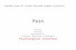 Pain Acute Chronic Neuropathic Chronic Regional Syndromes Psychological interface Jonathan Dixon GP Trainer Moorside Surgery Eccleshill.
