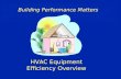 HVAC Equipment Efficiency Overview Building Performance Matters.
