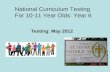 National Curriculum Testing For 10-11 Year Olds: Year 6 Testing: May 2012.