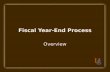 Fiscal Year-End Process Overview. Objectives What is a fiscal year? What happens at the end of a fiscal year? Annual Financial Report Document Processing.