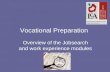 Vocational Preparation Overview of the Jobsearch and work experience modules.