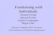 Fundraising with Individuals Annual Giving Special Events Capital Campaigns Major Gifts Thomas P. Holland, Ph.D. Professor UGA Institute for Nonprofit.