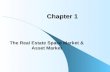 Chapter 1 The Real Estate Space Market & Asset Market.
