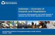 Asbestos – Overview of Hazards and Regulations A summary of the properties and health hazards of asbestos and the DOSH regulations on asbestos Developed.