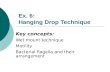 Ex. 6: Hanging Drop Technique Key concepts: Wet mount technique Motility Bacterial flagella and their arrangement.