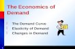 1 The Economics of Demand The Demand Curve Elasticity of Demand Changes in Demand.
