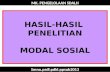 MK. PENGELOLAAN SDALH HASIL-HASIL PENELITIAN MODAL SOSIAL Smno.psdl.pdkl.ppsub2013.