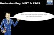 Understanding NEFT & RTGS How does one transfer money from one bank to another?