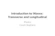 Introduction to Waves: Transverse and Longitudinal Physics Coach Stephens.