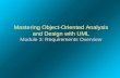 Mastering Object-Oriented Analysis and Design with UML Module 3: Requirements Overview.