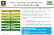 Step 5: Identify Quantifiable and Non-Quantifiable Benefits Benefits: The quantitative and qualitative results expected as a result of implementing an.