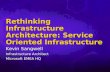 Rethinking Infrastructure Architecture: Service Oriented Infrastructure Kevin Sangwell Infrastructure Architect Microsoft EMEA HQ.