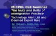 February 11, 2005 Shulman, Rogers, Gandal, Pordy & Ecker, P.A.1 MICPEL CLE Seminar The Nuts and Bolts of Immigration Practice Technology Alert List and.