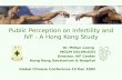 Public Perception on Infertility and IVF - A Hong Kong Study Dr. Milton Leong MDCM DSc(McGill) Director, IVF Center Hong Kong Sanatorium & Hospital Global.