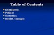 Table of Contents Definitions Definitions Politics Politics Statistics Statistics Health Triangle Health Triangle.