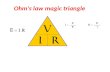 Ohm's law magic triangle. Ohms law, defines the relationship between voltage, current and resistance. These basic electrical units apply to direct current,