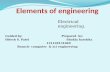 Guided by: Prepared by: Hitesh S. Patel Shukla harshita 131120131049 Branch- computer & sci engineering.