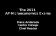 The 2011 AP Microeconomics Exams Dave Anderson Centre College Chief Reader.
