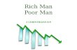2 CORINTHIANS 8:9 Rich Man Poor Man. Money often causes people to act funny.