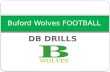 DB DRILLS Buford Wolves FOOTBALL. Buford DBs MUST have … Toughness Knowledge Competitiveness Short Term Memory.