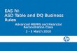 EAS IV: ASD Table and DQ Business Rules Advanced MEPRS and Financial Reconciliation Class 2 - 5 March 2010.