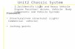 Unit2 Chassis System 1 2.2a)Identify Light and Heavy Vehicle Engine Position/ drives, Vehicle Body Components and Vehicle Systems Framework: Structural/non.
