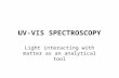 UV-VIS SPECTROSCOPY Light interacting with matter as an analytical tool.
