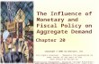 The Influence of Monetary and Fiscal Policy on Aggregate Demand Chapter 20 Copyright © 2001 by Harcourt, Inc. All rights reserved. Requests for permission.