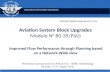 International Civil Aviation Organization Aviation System Block Upgrades Module N° B0-35/PIA3 Improved Flow Performance through Planning based on a Network-Wide.