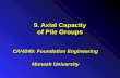 9. Axial Capacity of Pile Groups CIV4249: Foundation Engineering Monash University CIV4249: Foundation Engineering Monash University.