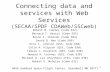 1 Connecting data and services with Web Services (SECAA/SPDF CDAWeb/SSCweb) Robert M. Candey (Code 632) Bernard T. Harris (Code 583) Reine A. Chimiak (Code.