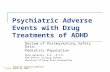 Pediatric Advisory Committee March 22, 2006 Psychiatric Adverse Events with Drug Treatments of ADHD Review of Postmarketing Safety Data: Pediatric Population.