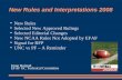 New Rules and Interpretations 2008 New Rules Selected New Approved Rulings Selected Editorial Changes New NCAA Rules Not Adopted by EFAF Signal for RFP.