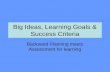 Big Ideas, Learning Goals & Success Criteria Backward Planning meets Assessment for learning.