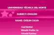 UNIVERSIDAD TÉCNICA DEL NORTE SUBJECT: ENGLISH NAME: EVELIN CALVA Had Better Would Prefer to Would Rather.
