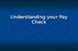 Understanding your Pay Check. = = = "Understanding Your Paycheck" = = = WOODEN NICKEL Gross pay: $1,222.02 Deductions: ----------- Income Tax: 244.40.