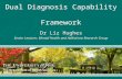 Dual Diagnosis Capability Framework Dr Liz Hughes Senior Lecturer, Mental Health and Addictions Research Group.