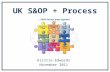 UK S&OP + Process Kirstie Edwards November 2011. UK S&OP+  5 Levels of S&OP Maturity – Level Definitions – UK Timelines Level 5 – Mature S&OP+ Level.