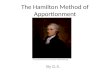 The Hamilton Method of Apportionment By G.S. .