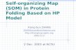 Self-organizing Map (SOM) in Protein Folding Based on HP Model Xiang-Sun ZHANG ZHANGroup@bioinfoamss.org  2003.12.2 2 Dec. 2003.