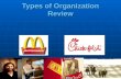 Types of Organization Review. Content Types of Organizations Profit, non-profit and non-governmental Profit, non-profit and non-governmental Sole Trader/Proprietors.