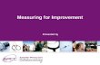 Measuring for Improvement Presented by. Privacy of Data & Information collected about practice.