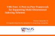 VBI-Tree: A Peer-to-Peer Framework for Supporting Multi-Dimensional Indexing Schemes Presenter: Quang Hieu Vu H.V.Jagadish, Beng Chin Ooi, Quang Hieu Vu,