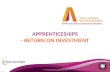APPRENTICESHIPS - RETURN ON INVESTMENT. Research from the National Apprenticeship week has shown 81% of businesses employing apprentices agree that they.