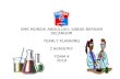 Yearly Plan Chemistry Form 4