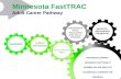 Minnesota FastTRAC Adult Career Pathway INDUSTRY- RECOGNIZED CREDENTIAL OCCUPATIONAL PREP READINESS CAREER AWARENESS INTEGRATED SUPPORT: RESOURCES THAT.