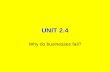 UNIT 2.4 Why do businesses fail?. In this section you will learn:  Why some businesses “Go under”?  What can go wrong within the business?  What can.