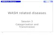 WASH Cluster – Emergency Training D D31 WASH related diseases Session 3 Categorisation and Transmission.